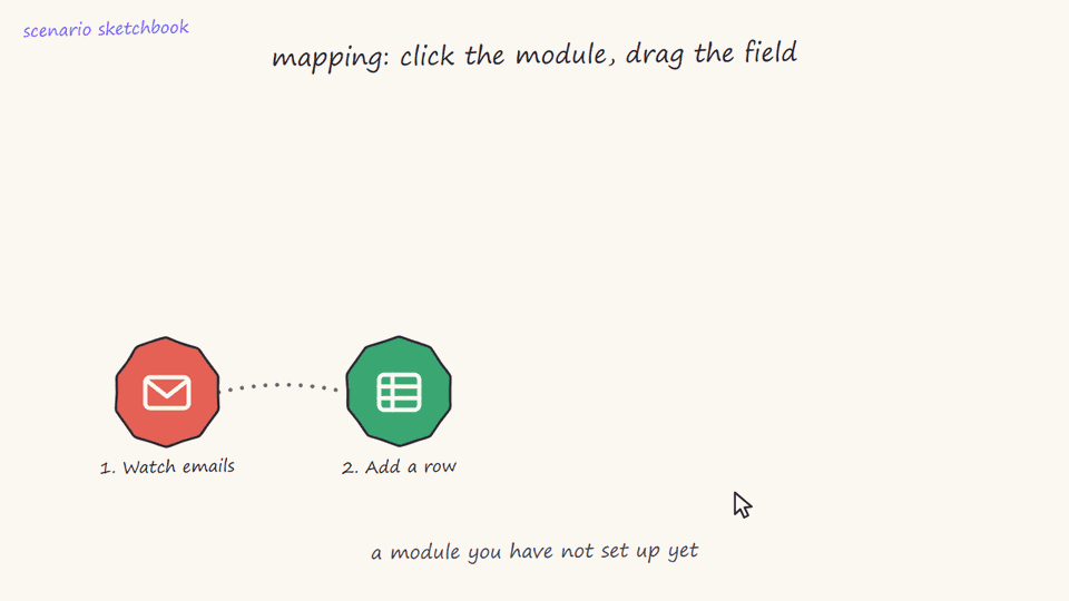 Animated walkthrough of mapping in Make: clicking a module opens its setup panel, then fields from step one are dragged into the columns of step two until all three are mapped